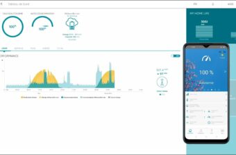 Article : Qu’est-ce que l’application MYL 2.0 / MyLight ?